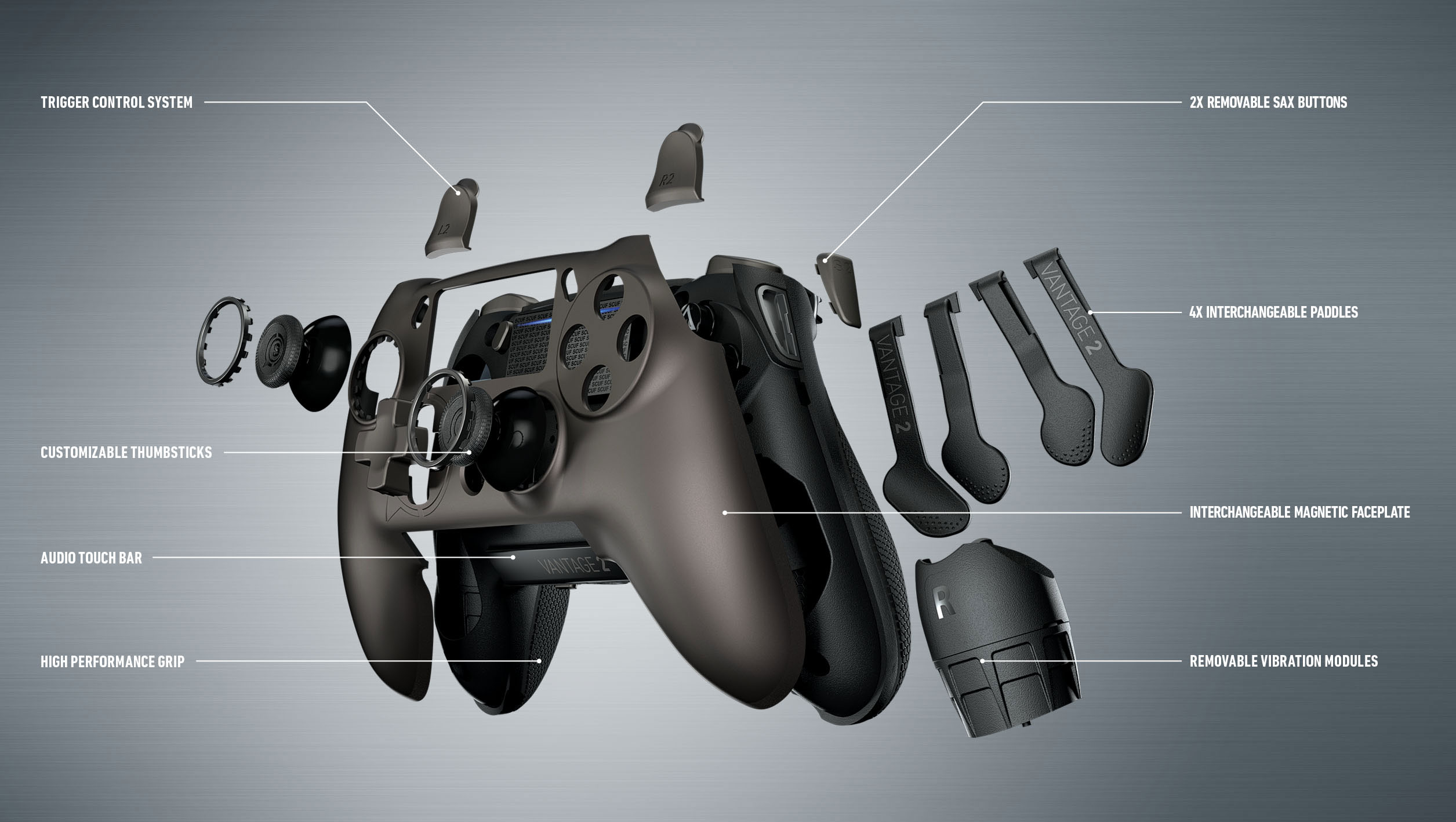 Illustration for article titled One Of The Best Third-Party PlayStation 4 Controllers Gets A Sequel